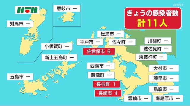 know kaaminitilinor tk