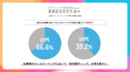 【タマディック健康経営研究所、仕事とウェルビーイングに関する調査】仕事時のウェルビーイングにおいて「世代間ギャップ」が浮き彫りに