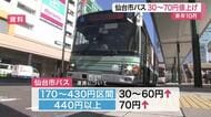 仙台市バス３０年ぶり値上げへ　初乗り１９０円に　来年１０月から最大７０円アップ