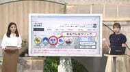 新防災気象情報に切り替わり、最大のポイントは？　注目したい「キキクル」の見方【気象予報士 解説】