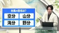 【天気／山形】天気ふりかえり＆台風の別名は？　中村友祐気象予報士の予報(1)