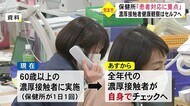 熊本市 濃厚接触者の健康観察はセルフチェックで