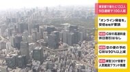 東京都で新たに132人感染 9日連続で100人超