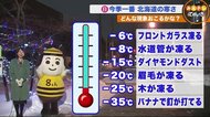 【北海道の天気 1/22(金)】週末は今季一番の寒さか・・・ダイヤモンドダスト日和
