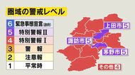 上田・諏訪・茅野の警戒レベル「5」に引き上げ 上田は再び時短要請へ 諏訪・茅野は子どもの感染目立つ