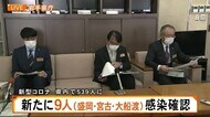 【ノーカット】2/17(水)‐2岩手県内感染状況の報告 新型コロナ(大船渡4人・宮古4人・盛岡1人)