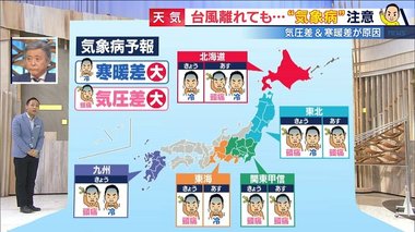 天達気象予報士の「気象病予報」台風12号による“体の異変”に注意