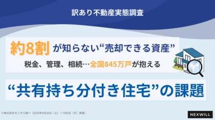 【約8割が知らない売却できる資産】全国845万戸の”共有持ち分付き住宅”の持つ課題とは | 訳あり不動産実態調査