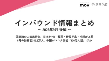 国慶節の人気旅行先、日本が1位 :観光・インバウンドの最新動向がわかる!インバウンド情報まとめ「2025年9月後編」を訪日ラボが公開