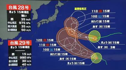 3連休は晴れて行楽日和に　台風28号、29号は影響ない見込み　福井では気温は30度近くまで上がる日も　熱中症に注意