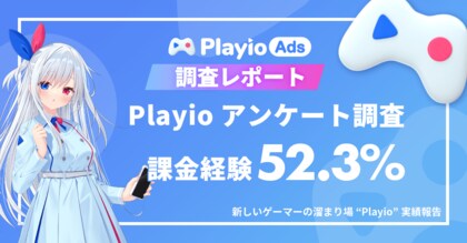 【52.3%が課金経験あり】ゲームプラットフォームアプリ「Playio(プレイオ)」ユーザー調査結果を公開!直近1ヵ月の課金状況が明らかに。