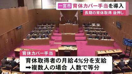 同僚最大4人が対象…愛知県一宮市で「育休カバー手当」4月から導入へ 代わりが配置されず1カ月以上業務フォローで