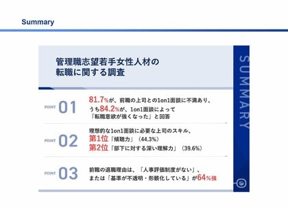 “面談しているのに離職する若手女性”が増えている理由──必要なのは制度より“対話の質”