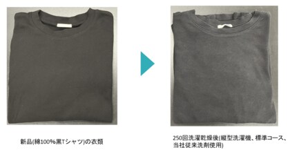 衣類をキレイに長持ちさせる『NANOX one』のお洗濯情報第1弾 洗濯のたびに色あせ※1しているかも!?秋・冬のモノトーンな服をキレイ・長持ちさせるには?