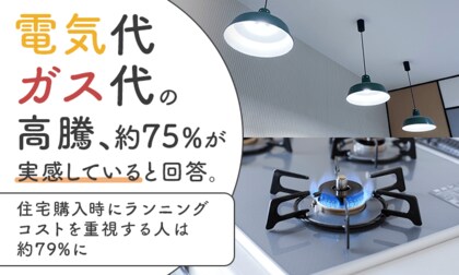 電気代・ガス代の高騰、約75％が「実感している」と回答。住宅購入時にランニングコストを重視する人は約79％に