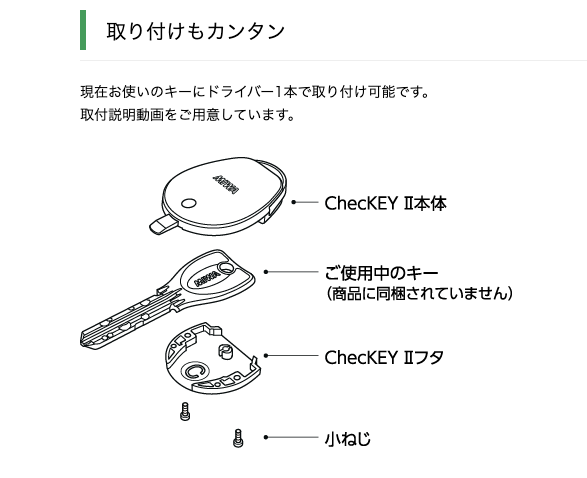 提供:美和ロック株式会社