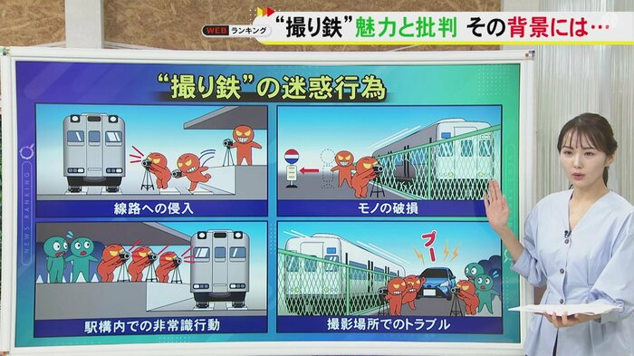 ニュースONE