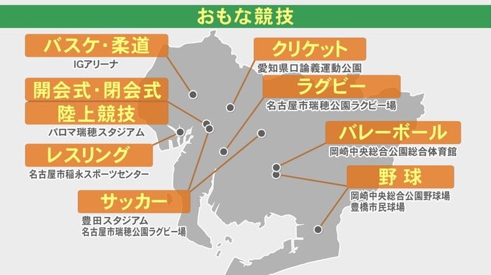 ニュースONE