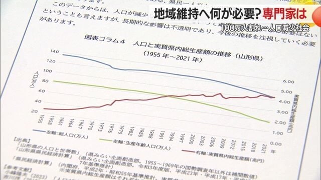 人口減少時代を生き抜く地域基盤をいかに構築していくか…県政の課題になるだろう