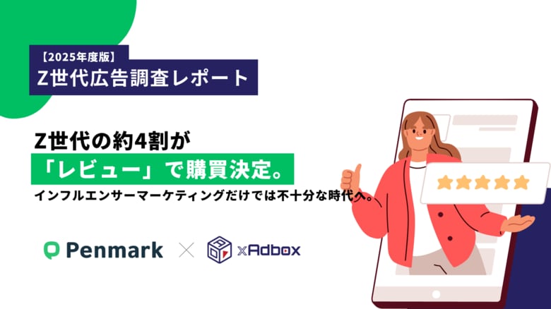 【Z世代の広告調査】Z世代の約4割が「レビューの良さ」で購買を決定、インフルエンサーより「知人のおすすめ」が購買を後押し。