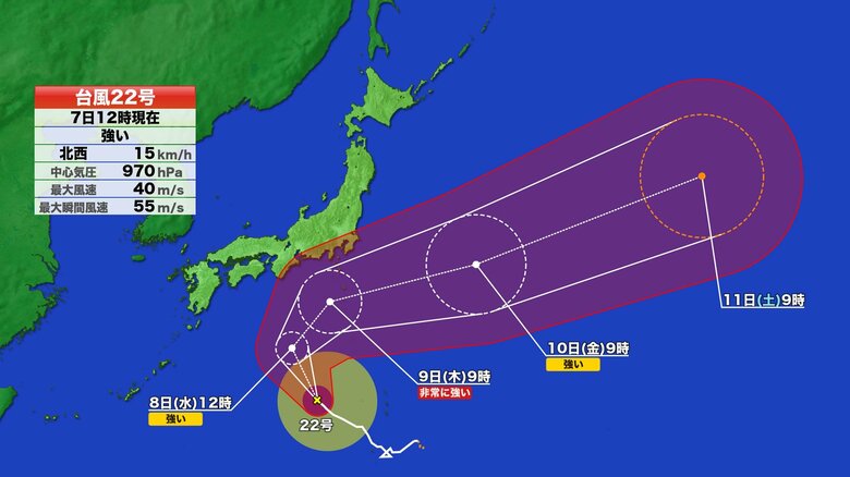 【台風情報】気になる強い台風22号の進路は？　急速に発達しながら8日には次第に北東へ　9日には非常に強い勢力で伊豆諸島に接近するおそれ　前線が東海道沖から日本の東に停滞する見通し｜FNNプライムオンライン