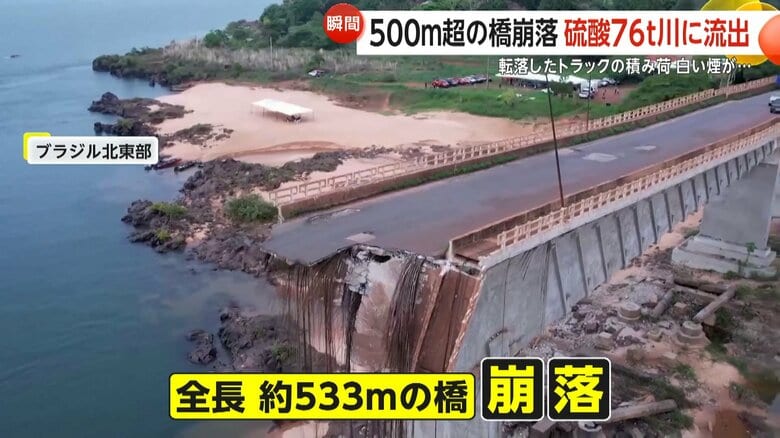 硫酸76トンがトラックから川に…1960年代に建設された500m超の橋が崩落し転落　少なくとも4人死亡10人以上が行方不明に　ブラジル｜FNNプライムオンライン