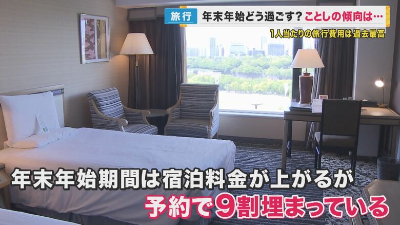 「お正月プラン」に予約が殺到　去年比120%の受注状況のホテルも　年末年始どう過ごす？　国内旅行者数はコロナ前と同水準の見通し｜FNNプライムオンライン