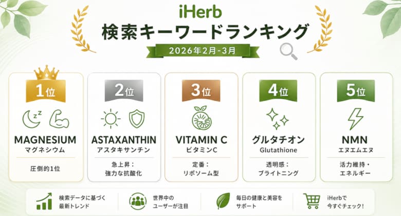 【iHerb最新調査】30代・40代女性は「成分」で選ぶ。春の不調を乗り切る、指名買いキーワードランキングを発表
