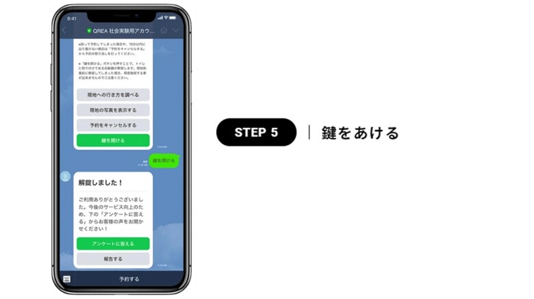 ステップ5 鍵を開ける(提供:株式会社Duchamp)
