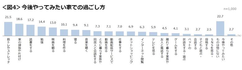 画像:クロス・マーケティング