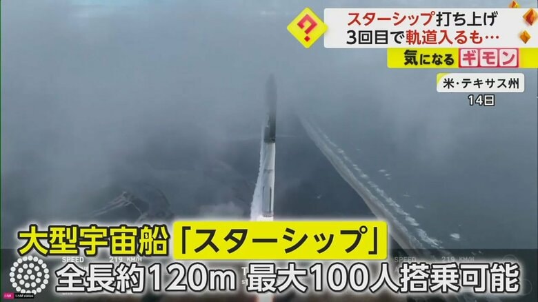 3回目の打ち上げ試験を行った大型宇宙船「スターシップ」