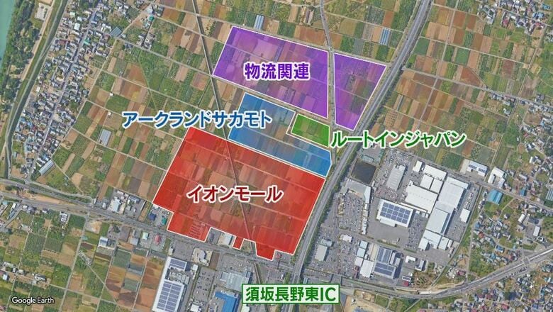 須坂市が進める大規模開発