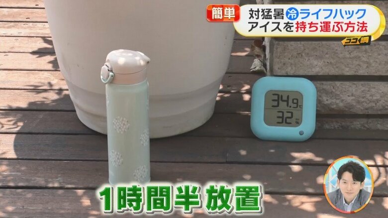 アイスと氷を入れた水筒を、暑い中1時間半放置