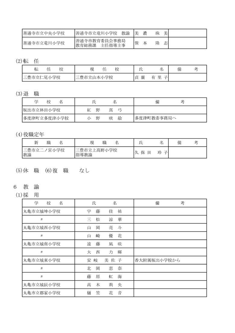５ページ