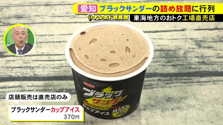ニュースONE