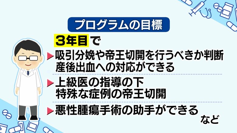 明確な目標を定め、若手を育成