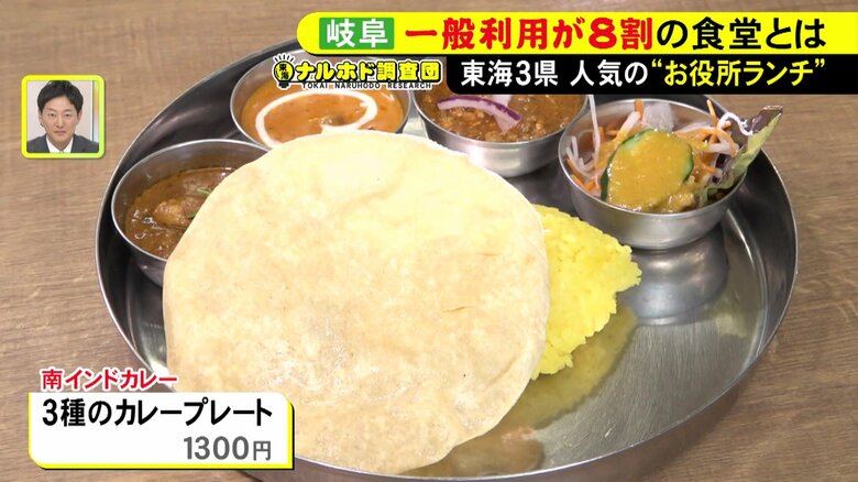 ニュースONE