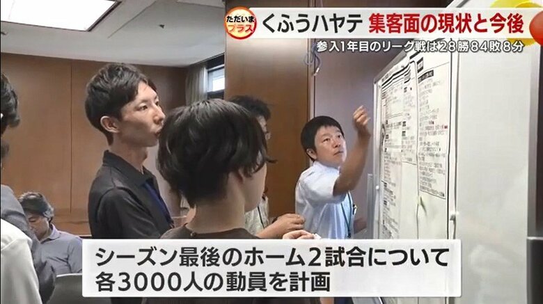 静岡市のプロジェクトチーム