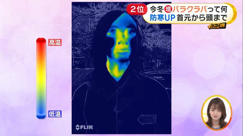 バラクラバ着用前。温度が低い青や緑が目立つ