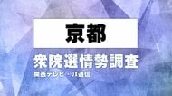 【序盤調査】京都の激戦区の情勢は　関西テレビ・JX通信　衆院選情勢調査【衆院選】