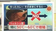 「最近は夏場のノロウイルスも」梅雨時の食中毒どう注意する？　2日目のカレーのウェルシュ菌は再加熱しても死滅せず