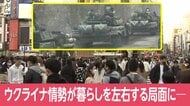 123円台に突入した円相場 住宅ローン金利も上昇 ウクライナ情勢と米金融政策が暮らしを直撃