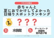 発表！赤ちゃん（0歳～2歳）と猛暑の「夏におでかけしてよかったスポットランキング」2025　2位「水族館」1位は？／いこーよファミリーラボ夏のおでかけ調査２.