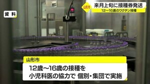 山形市 12歳~16歳向けワクチン接種券 8月上旬に発送