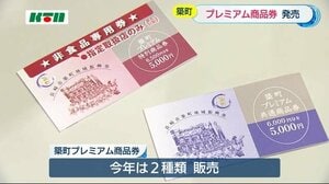 「新型コロナに負けず町ににぎわいを」築町プレミアム商品券を販売【長崎市】