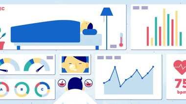 自身の睡眠状況をチャートでチェック あなたはどのタイプ!?
