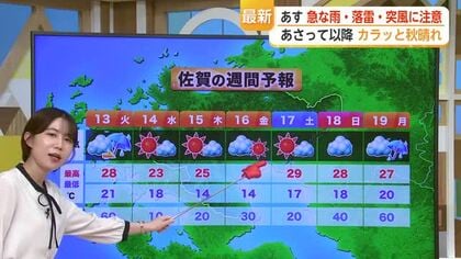 13日急な雨・落雷・突風に注意　14日以降カラッと秋晴れ【佐賀県】　