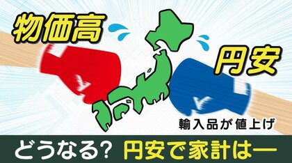 専門家「政府の物価対策はケチな支援」　状況打開には“インバウンド復活”や“消費税減税”？【大阪発】