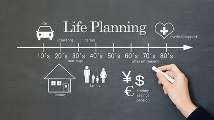 仕事への満足度は54% 40代は半数に満たない 車の免許は79歳までに返納してほしいが58%、70代は41%と低い
