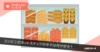 【LINEリサーチ】好きなコンビニのホットスナック、TOP3は「中華まん」「からあげ」「フライドチキン」